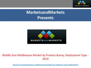 Middle East Middleware Market by Product & Deployment Type - 2019