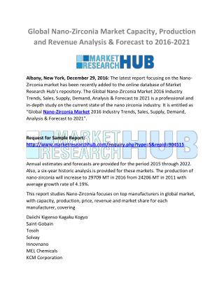 Global Nano-Zirconia Market Analysis & Forecast to 2016-2021