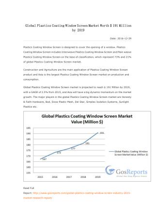 Global Plastics Coating Window Screen Market Worth $ 191 Million by 2019
