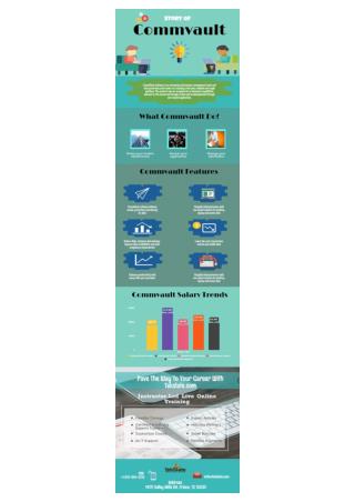 Commvault Features and Salary Trends