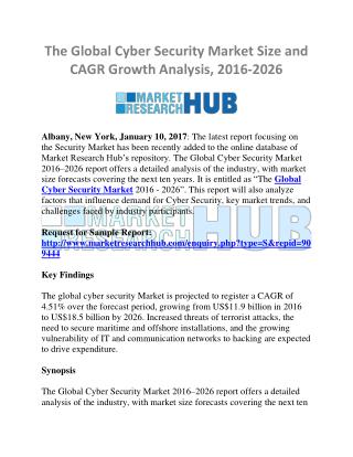 Global Cyber Security Market Size and CAGR Growth Report, 2016-2026