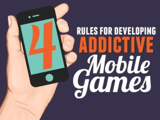 Rules for Developing Addictive Mobile Games