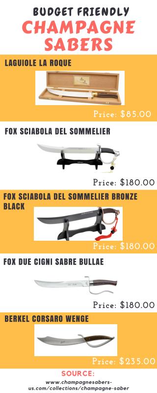 5 Budget Friendly Champagne Sabers