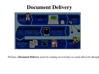 Crystal Reports Invoice Delivery