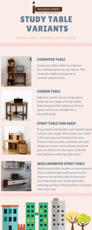 Wooden Study Table Can make my home Classy?