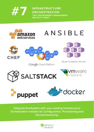 7 Infrastructure Orchestration Management Tools | Enov8
