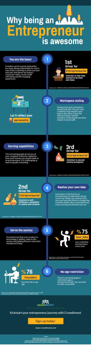 Why being an entrepreneur is awesome