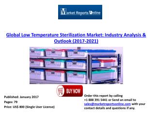 Low Temperature Sterilization Market Trends, Development, Analysis and Forecasts to 2021