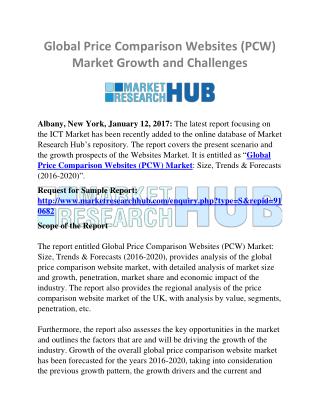Global Price Comparison Websites (PCW) Market Growth Research Report 2020