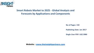 Research Analysis on Smart Robots Market 2016-2025 |The Insight Partners