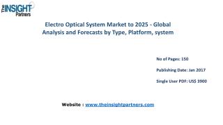 Electro Optical System Market Share, Size, Forecast and Trends by 2025 |The Insight Partners