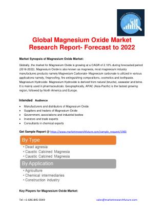 Global Magnesium Oxide Market Research Report