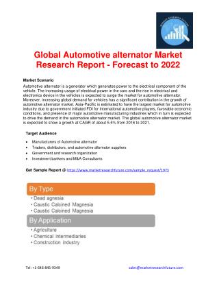 Global Automotive alternator Market Research Report