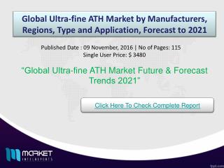 Global Ultra-fine ATH Market by Types ,Forecasts To 2021