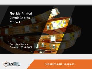 Flexible Printed Circuit Boards Market report, published by Allied Market Research, forecasts that the global market is