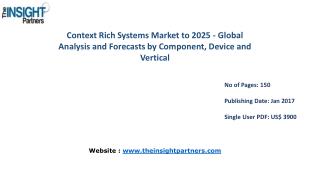 Detailed Study of the Context Rich Systems Market 2025|The Insight Partners