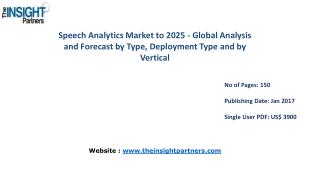 Research Analysis on Speech Analytics Market 2016-2025 |The Insight Partners