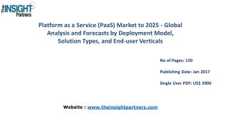 Market Research on Platform as a Service (PaaS) Market 2025|The Insight Partners