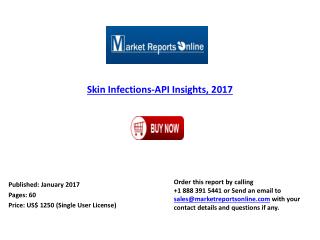 Skin Infections-API Market Insights to 2017