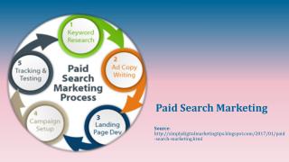 Paid Search Marketing