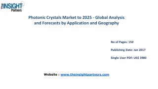 Photonic Crystals Market Analysis (2016-2025) |The Insight Partners