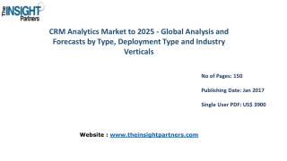 Comprehensive Information & Analysis Report on CRM Analytics Market - 2016 to 2025 |The Insight Partners