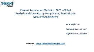 Playout Automation Market Global Analysis & 2025 Forecast Report |The Insight Partners