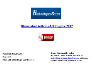 2017 Rheumatoid Arthritis-API Market Insights