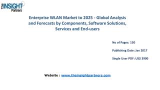 Market Research on Enterprise WLAN Market 2025|The Insight Partners