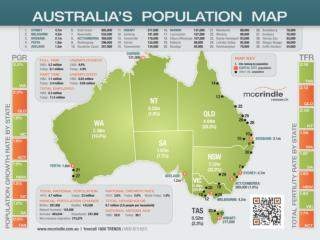 McCrindle Research Population Map and Generational Profile
