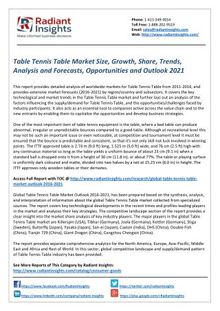 Table Tennis Table Market Share and Outlook 2021 by Radiant Insights