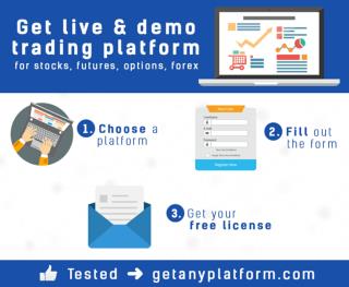 Forex trading platform live and demo trial!