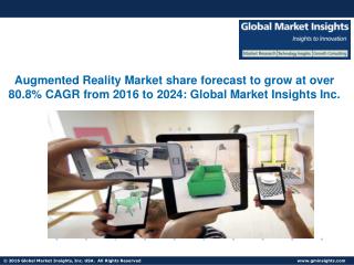 Augmented Reality Market in Automotive sector predicted to grow at a CAGR of over 80% from 2016 to 2024