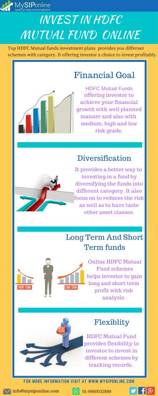 Grow Your Money With Top HDFC Mutual Funds Schemes