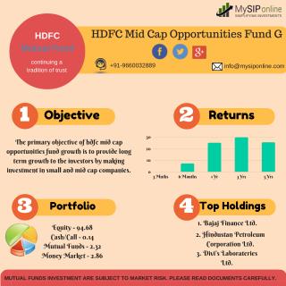 Choose HDFC Mid Cap Opportunities Fund Growth - My SIP Online