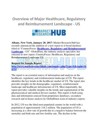 US Healthcare, Regulatory and Reimbursement Landscape Market Report 2016