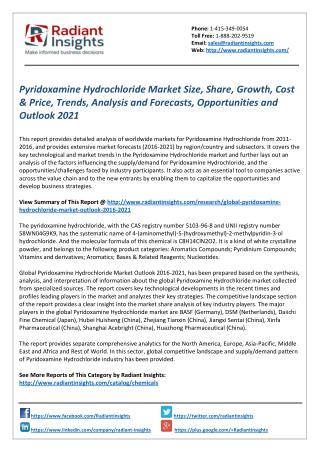 Pyridoxamine Hydrochloride Market Trends, Cost & Price, Opportunities and Outlook 2021