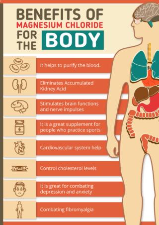 MAGNESIUM CHLORIDE BENEFITS