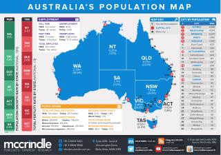 Australia population-map-generational-profile-2014 infographic-mc_crindle