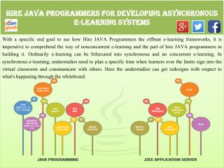 Hire JAVA Programmers for Developing Asynchronous E-Learning Systems