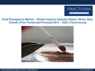 Feed Phytogenics Market in Asia Pacific registered revenue more than $155mn in 2014; led by China and India