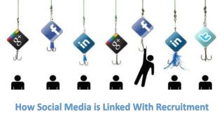 How Social Media is Linked With Recruitment
