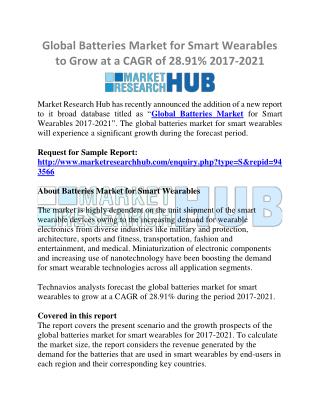 Global Batteries Market for Smart Wearables Market Research Report 2021
