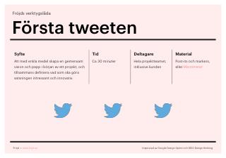 Första tweeten – en workshopmetod