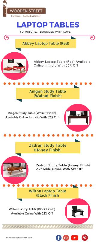 Buy Adjustable Laptop Desk Online At Lowest Prices In India