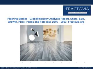 Flooring Market in Commercial segment to hit $170bn by 2022