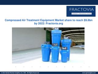 Compressed Air Treatment Equipment Market in North America to hit over $3bn by 2022