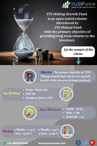 Grow Money With UTI Midcap Growth