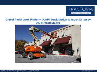 U.S. Aerial Work Platform Truck Market share accounted for over 80% of North America