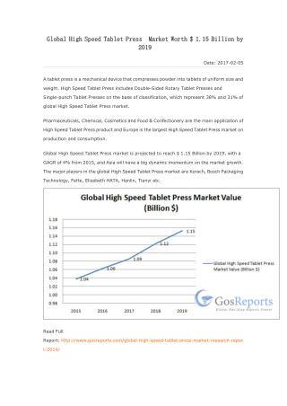 Global High Speed Tablet Press Market Worth $ 1.15 Billion by 2019